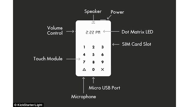 The Anti-Smartphone:  Will The “Light” Phone Actually Be A Thing?