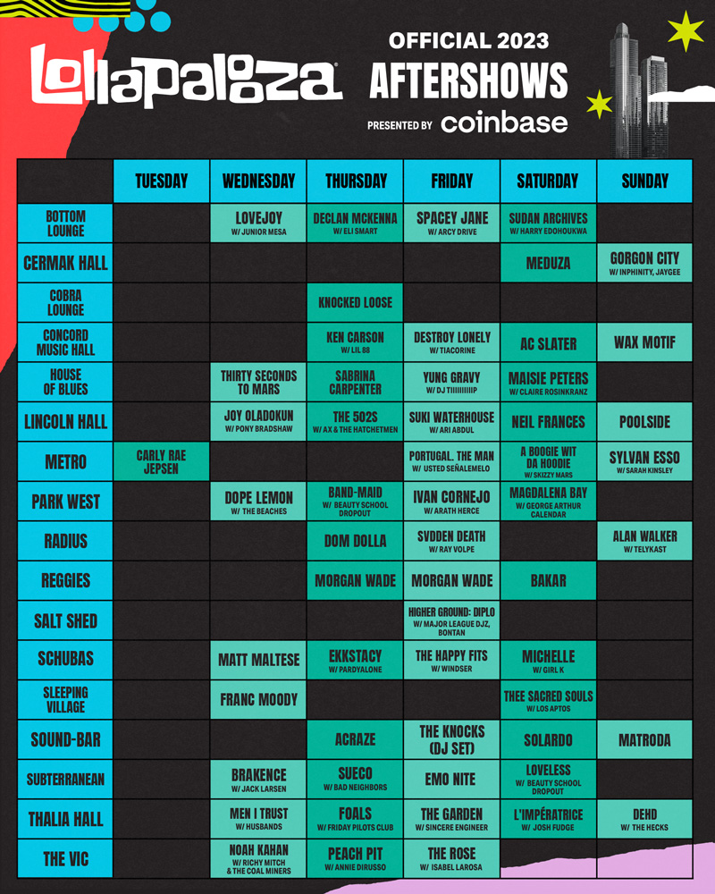 Lollapalooza will generate 3 times the economic activity of NASCAR